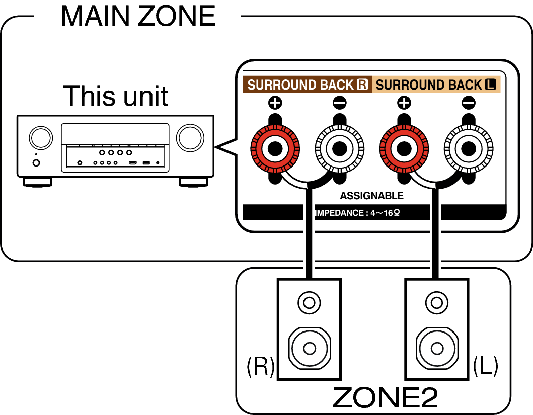 Pict ZONE Audio1 S710WE3